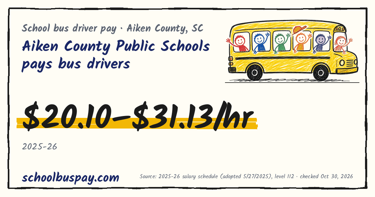 Aiken County Public Schools pays bus drivers $20.10–$31.13/hr — schoolbuspay.com