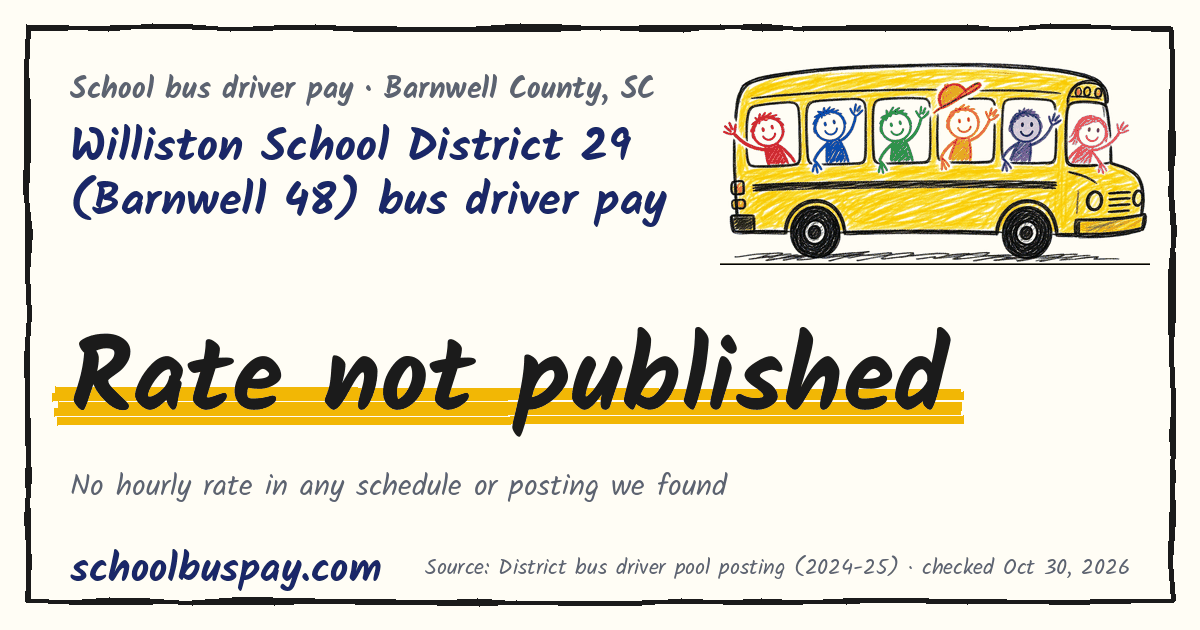 Williston School District 29 (Barnwell 48) bus driver pay Rate not published — schoolbuspay.com