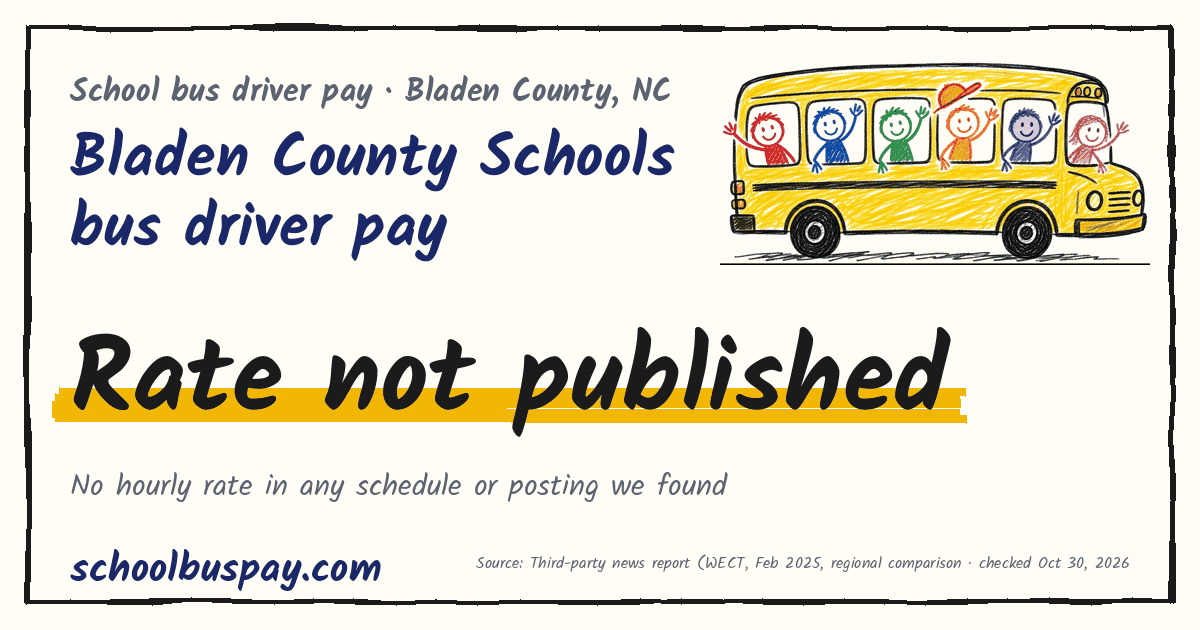 Bladen County Schools bus driver pay Rate not published — schoolbuspay.com