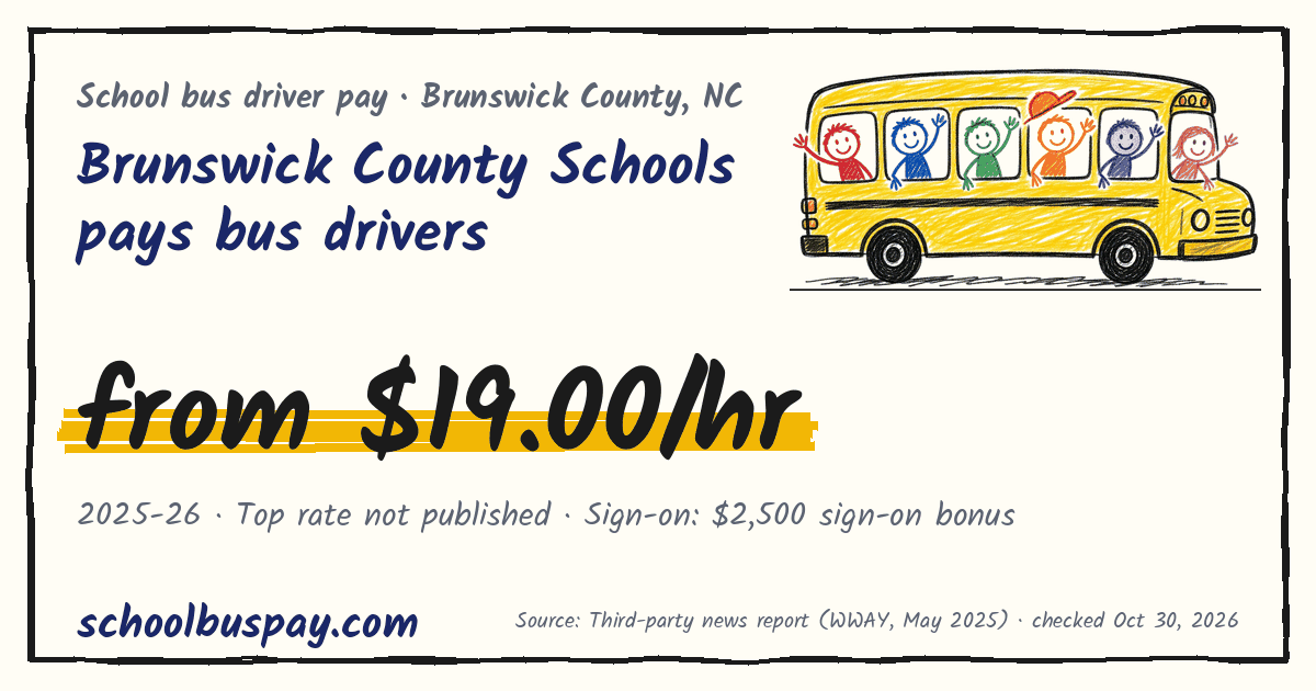Brunswick County Schools pays bus drivers from $19.00/hr — schoolbuspay.com