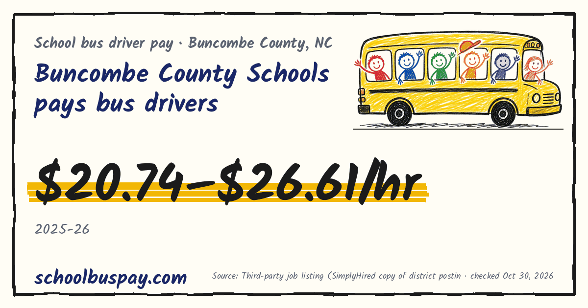 Buncombe County Schools pays bus drivers $20.74–$26.61/hr — schoolbuspay.com
