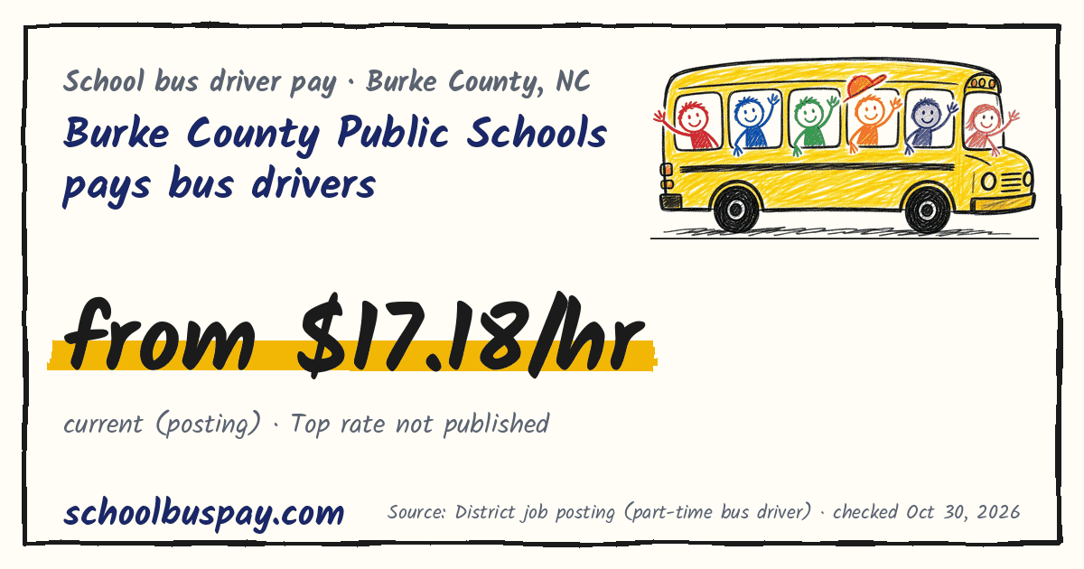 Burke County Public Schools pays bus drivers from $17.18/hr — schoolbuspay.com