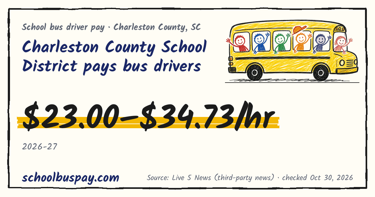 Charleston County School District pays bus drivers $23.00–$34.73/hr — schoolbuspay.com