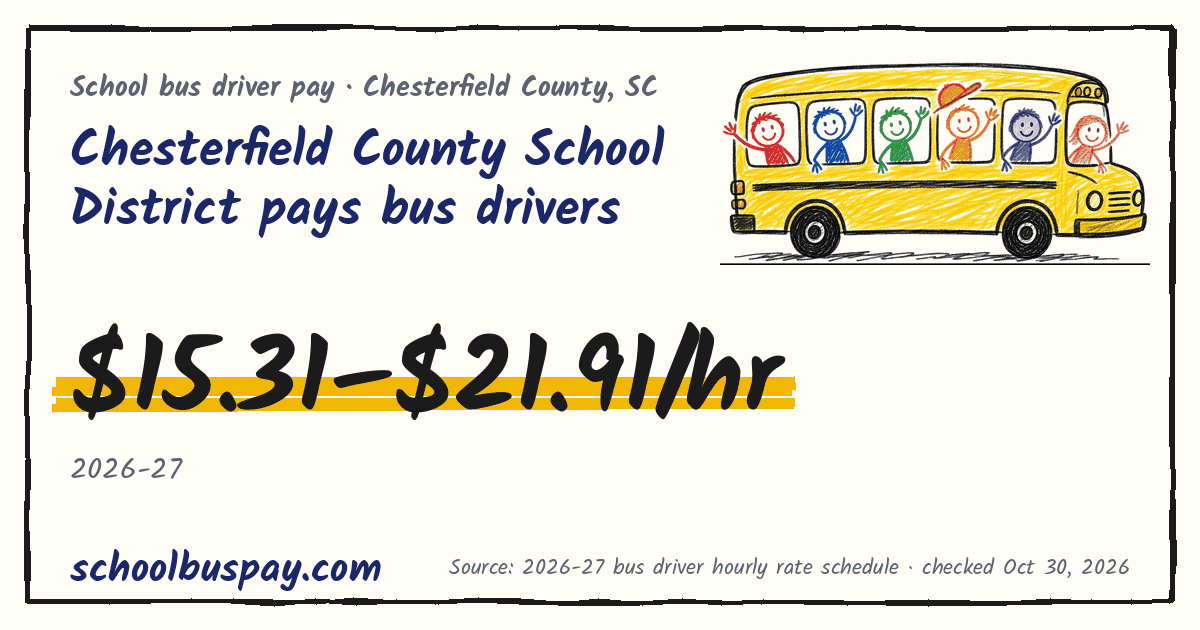 Chesterfield County School District pays bus drivers $15.31–$21.91/hr — schoolbuspay.com