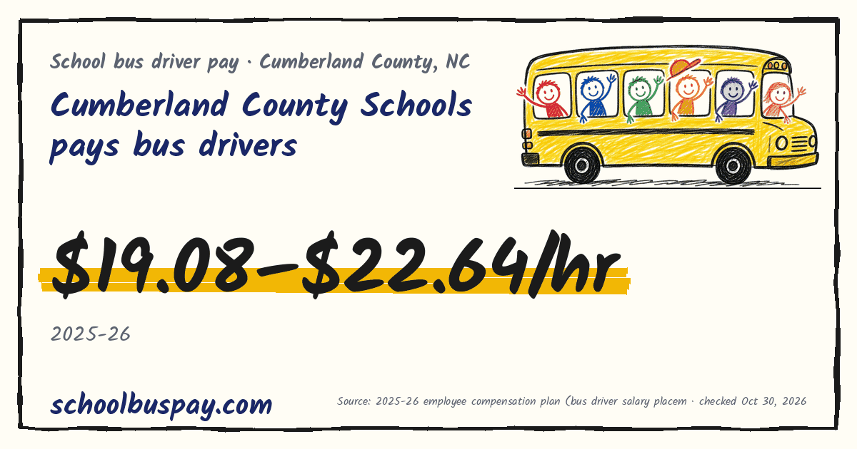 Cumberland County Schools pays bus drivers $19.08–$22.64/hr — schoolbuspay.com