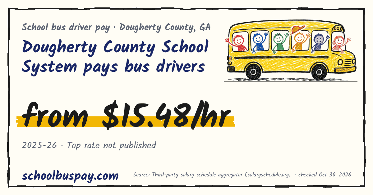 Dougherty County School System pays bus drivers from $15.48/hr — schoolbuspay.com