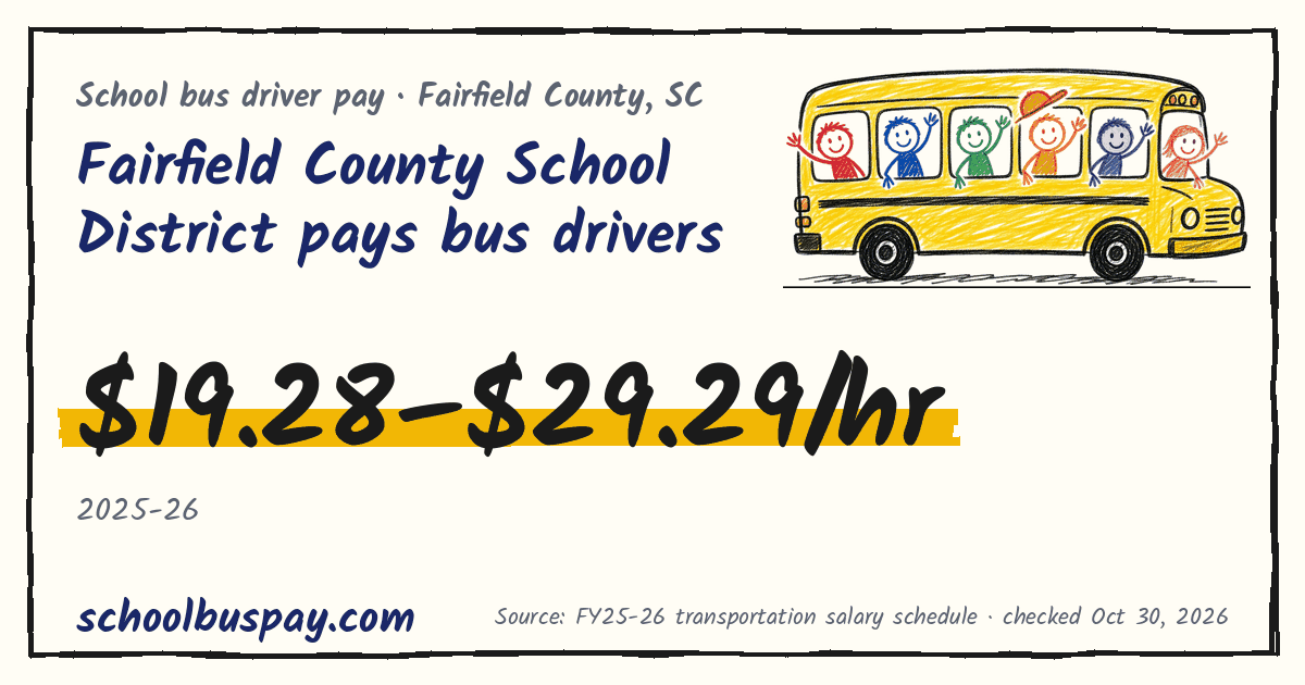Fairfield County School District pays bus drivers $19.28–$29.29/hr — schoolbuspay.com
