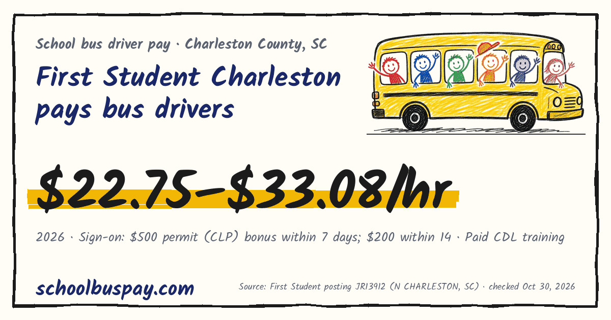 First Student Charleston pays bus drivers $22.75–$33.08/hr — schoolbuspay.com