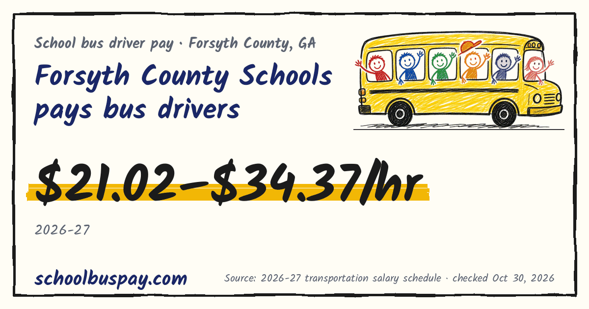 Forsyth County Schools pays bus drivers $21.02–$34.37/hr — schoolbuspay.com