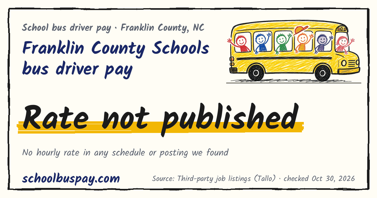 Franklin County Schools bus driver pay Rate not published — schoolbuspay.com