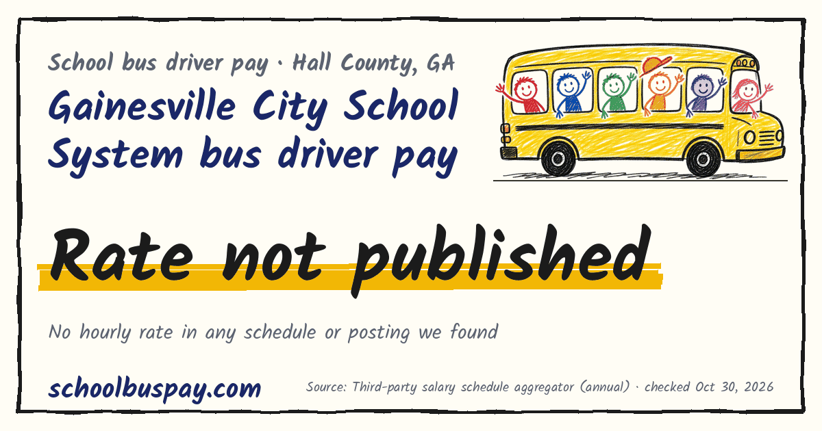 Gainesville City School System bus driver pay Rate not published — schoolbuspay.com