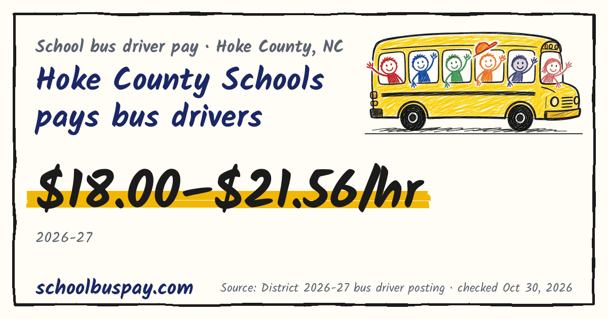 Hoke County Schools pays bus drivers $18.00–$21.56/hr — schoolbuspay.com