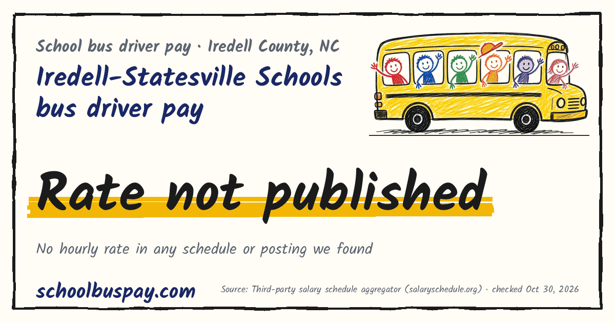 Iredell-Statesville Schools bus driver pay Rate not published — schoolbuspay.com