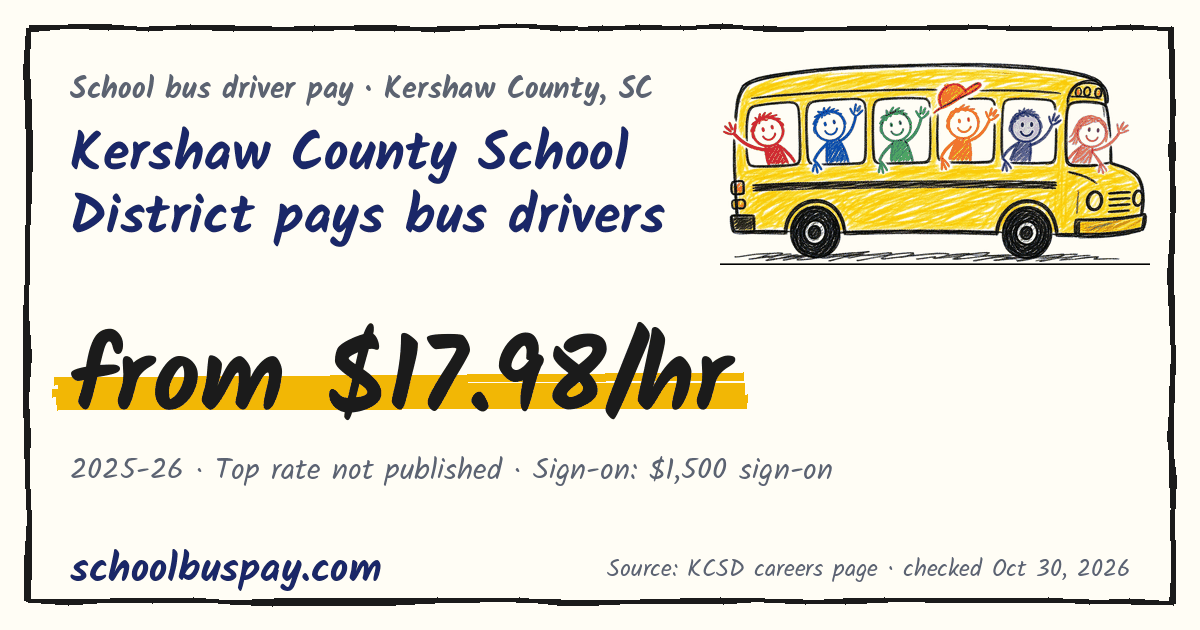 Kershaw County School District pays bus drivers from $17.98/hr — schoolbuspay.com