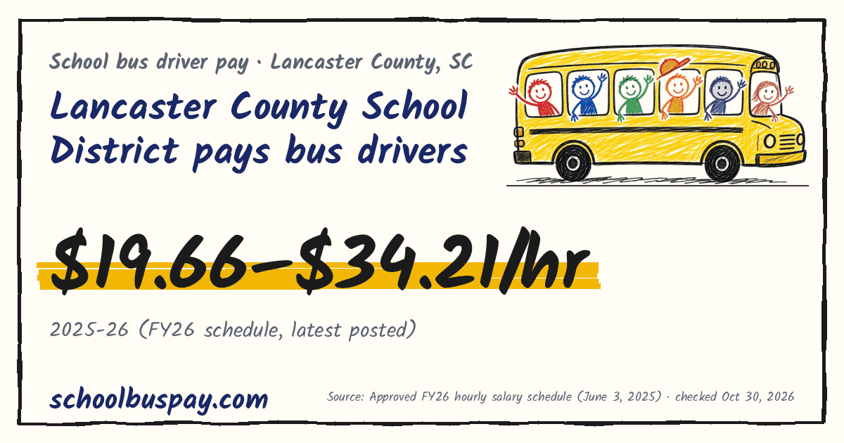 Lancaster County School District pays bus drivers $19.66–$34.21/hr — schoolbuspay.com