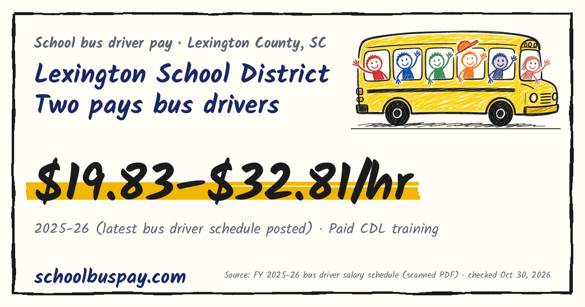 Lexington School District Two pays bus drivers $19.83–$32.81/hr — schoolbuspay.com