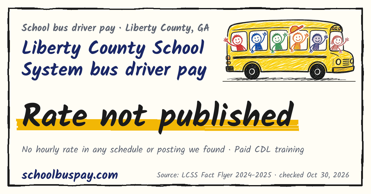 Liberty County School System bus driver pay Rate not published — schoolbuspay.com