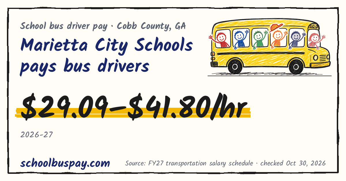Marietta City Schools pays bus drivers $29.09–$41.80/hr — schoolbuspay.com