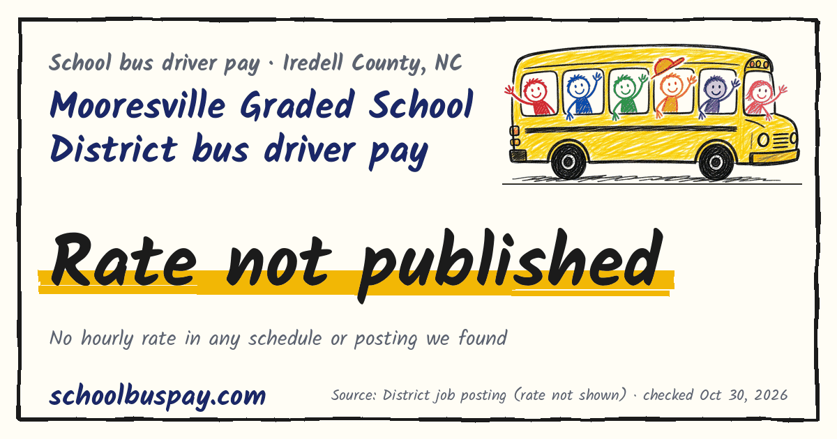 Mooresville Graded School District bus driver pay Rate not published — schoolbuspay.com