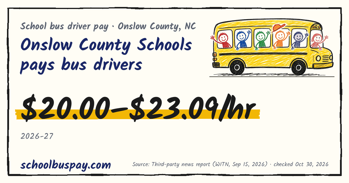 Onslow County Schools pays bus drivers $20.00–$23.09/hr — schoolbuspay.com