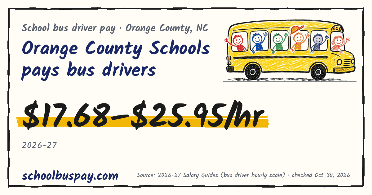 Orange County Schools pays bus drivers $17.68–$25.95/hr — schoolbuspay.com