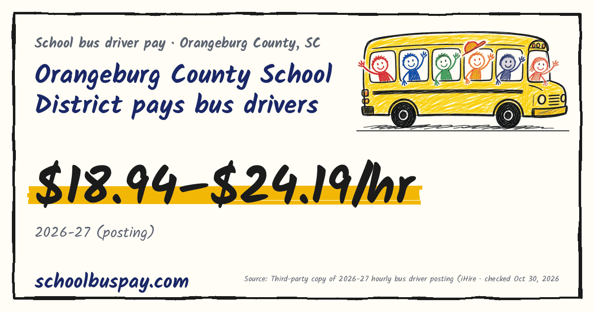Orangeburg County School District pays bus drivers $18.94–$24.19/hr — schoolbuspay.com