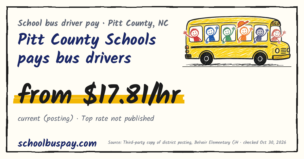 Pitt County Schools pays bus drivers from $17.81/hr — schoolbuspay.com