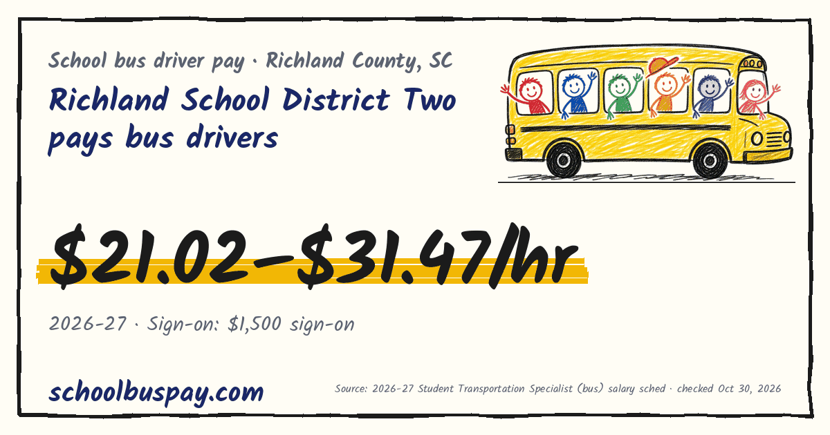 Richland School District Two pays bus drivers $21.02–$31.47/hr — schoolbuspay.com