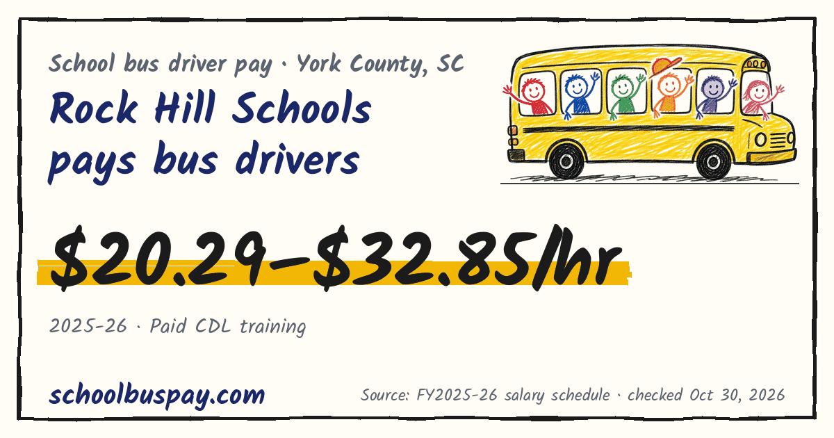 Rock Hill Schools pays bus drivers $20.29–$32.85/hr — schoolbuspay.com