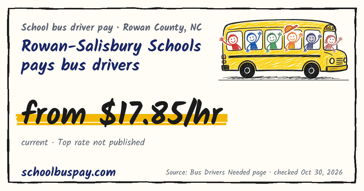 Rowan-Salisbury Schools pays bus drivers from $17.85/hr — schoolbuspay.com