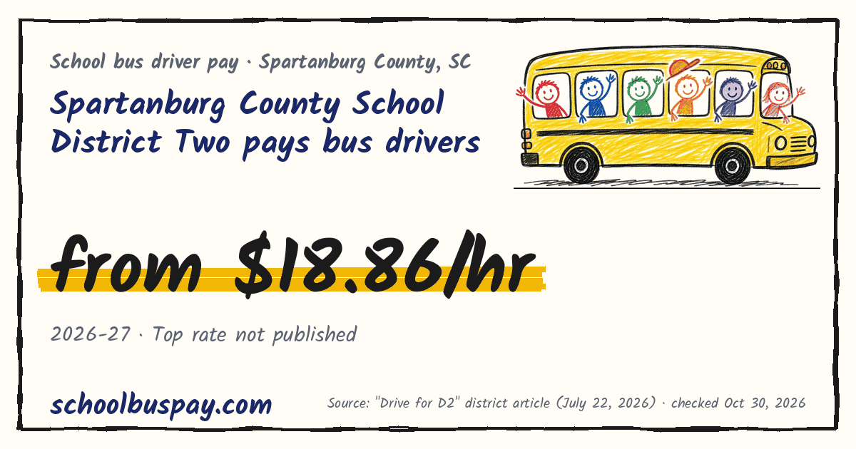 Spartanburg County School District Two pays bus drivers from $18.86/hr — schoolbuspay.com