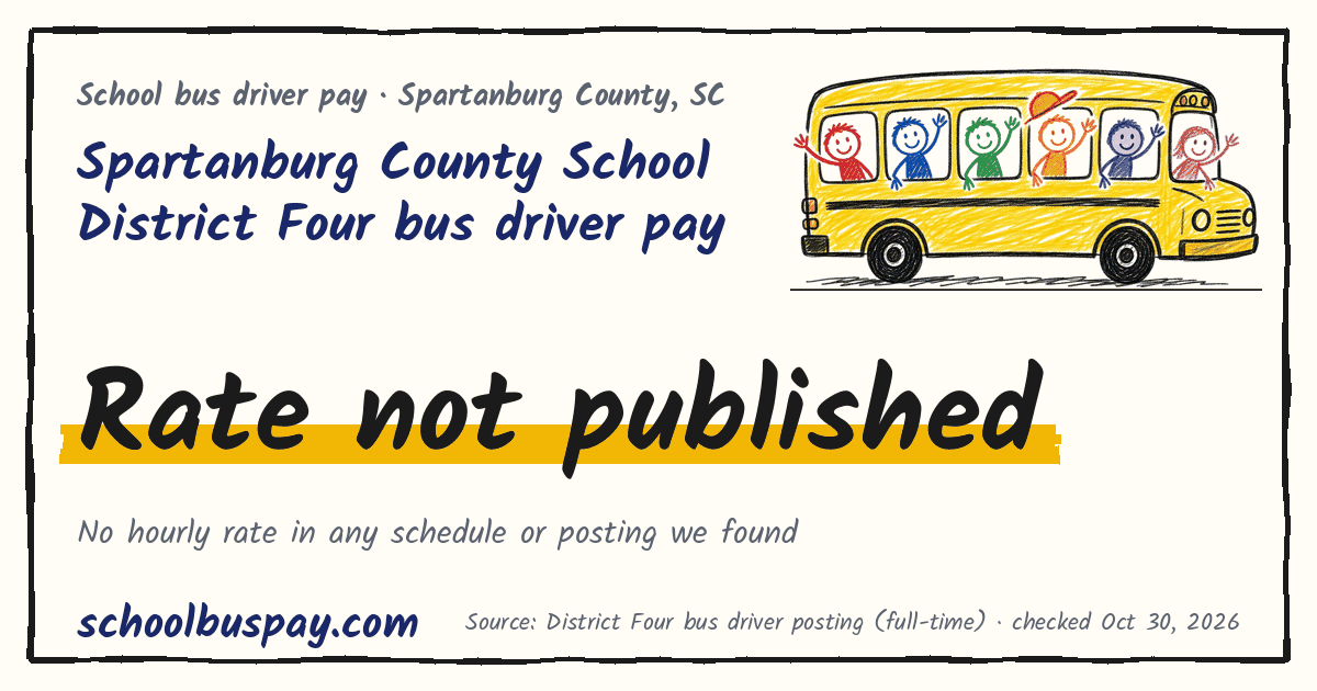 Spartanburg County School District Four bus driver pay Rate not published — schoolbuspay.com