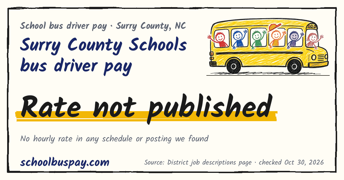 Surry County Schools bus driver pay Rate not published — schoolbuspay.com