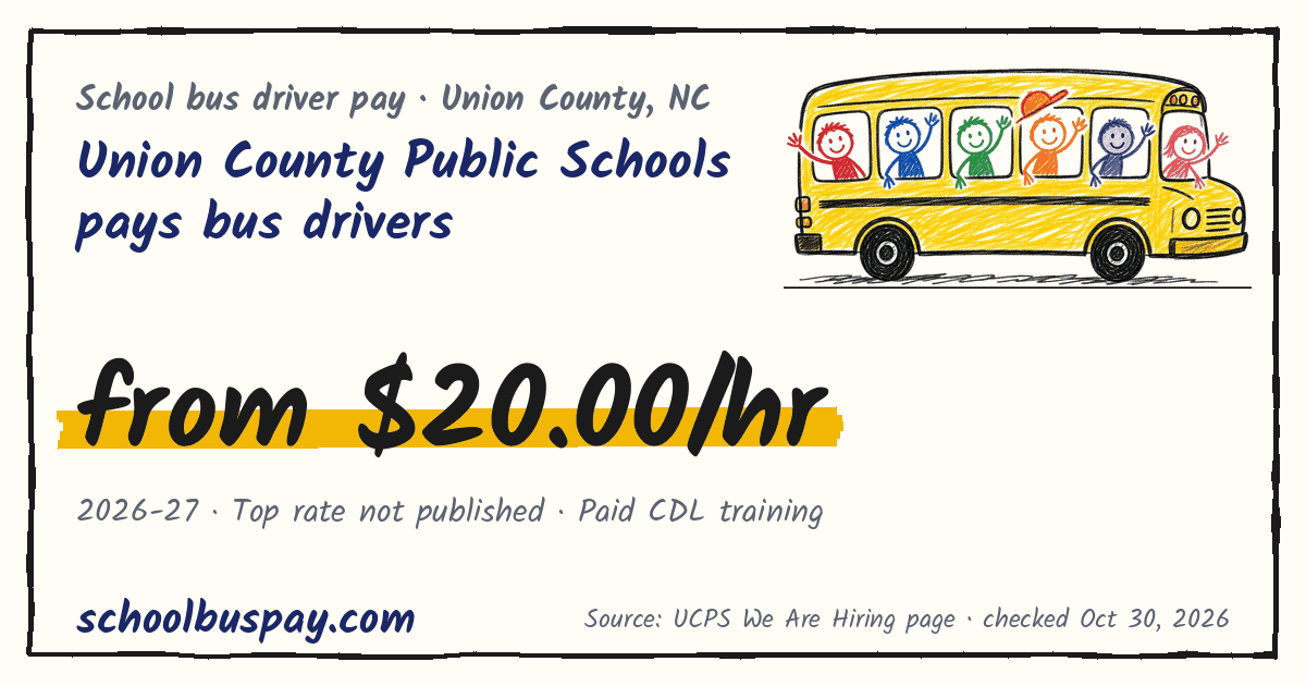 Union County Public Schools pays bus drivers from $20.00/hr — schoolbuspay.com