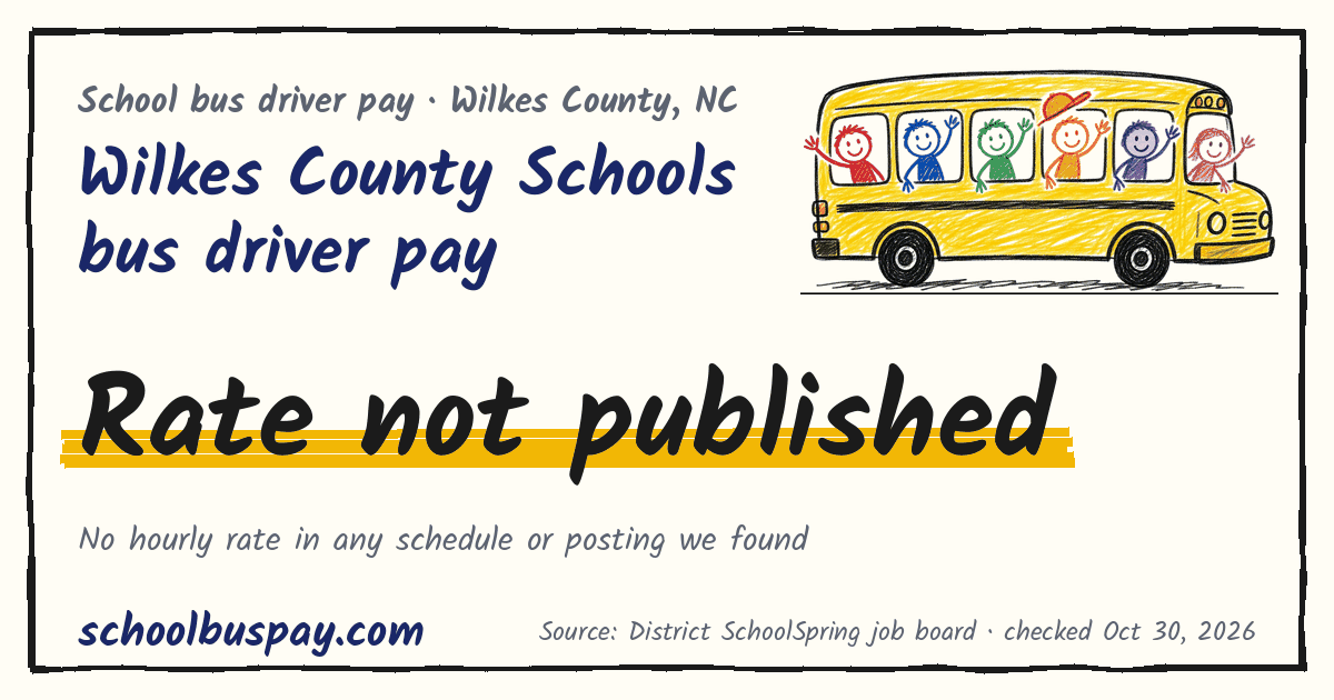 Wilkes County Schools bus driver pay Rate not published — schoolbuspay.com